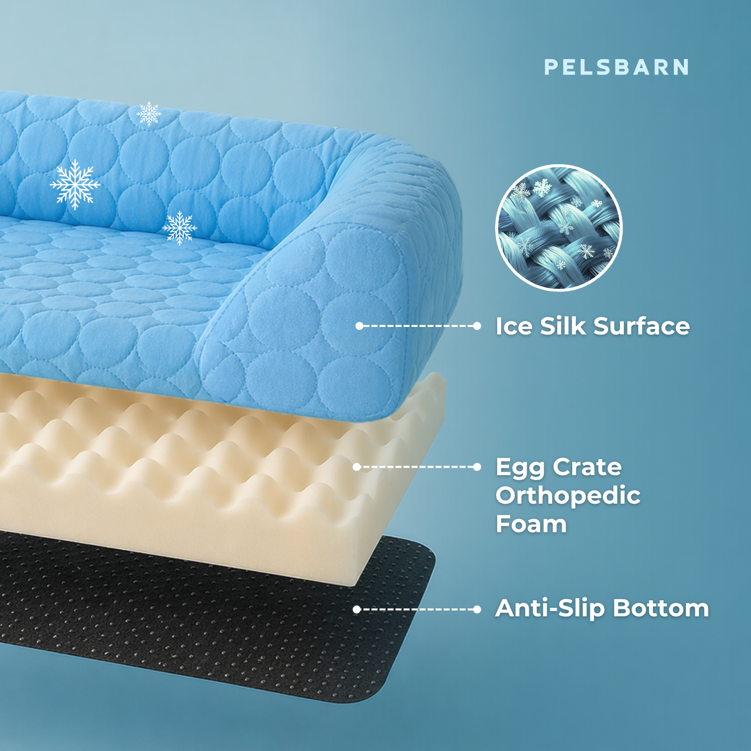 Cooling Orthopedic Bed