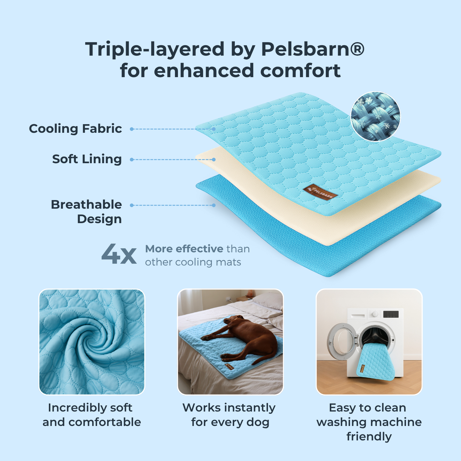 Cooling Mat