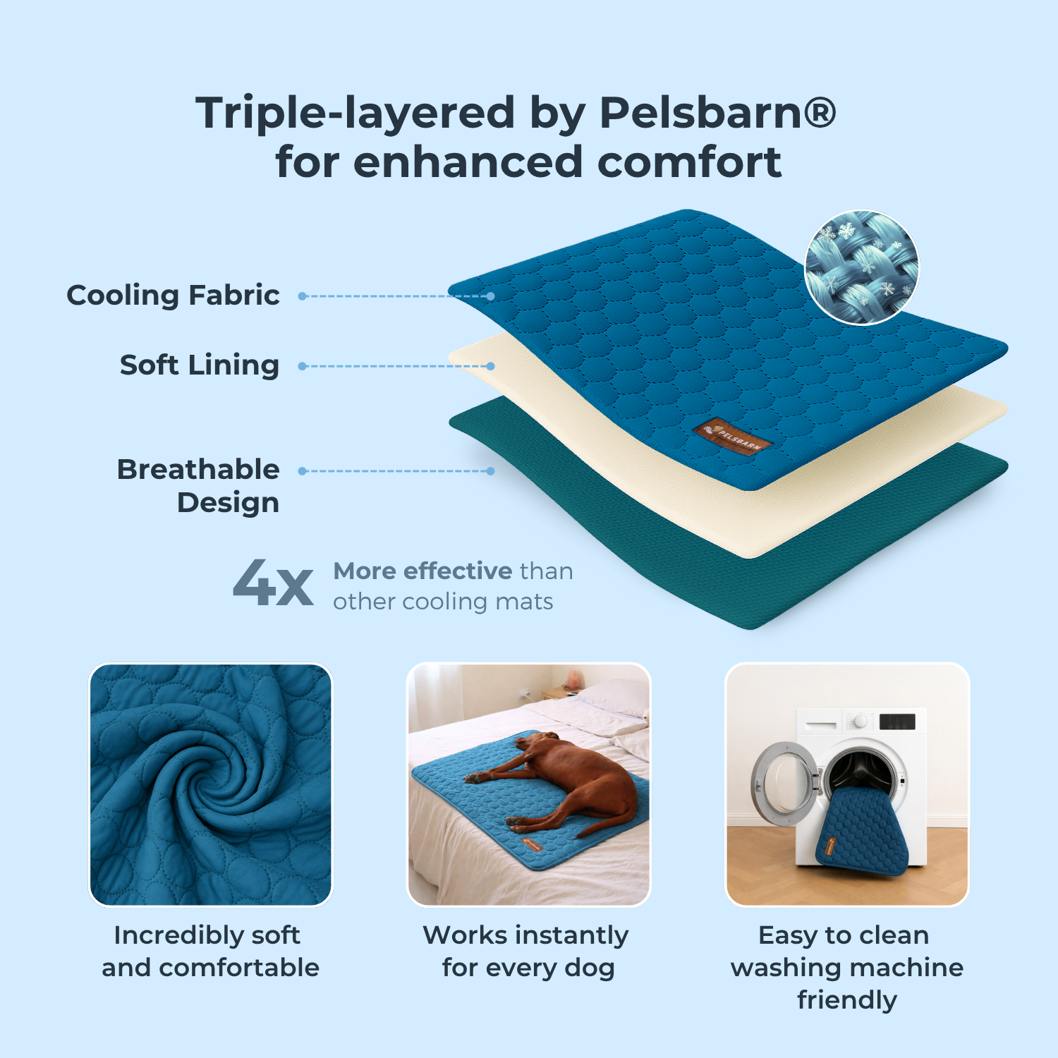 Cooling Mat Bundle
