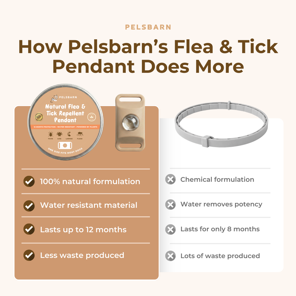 Pelsbarn Natural Flea and Tick Pendant