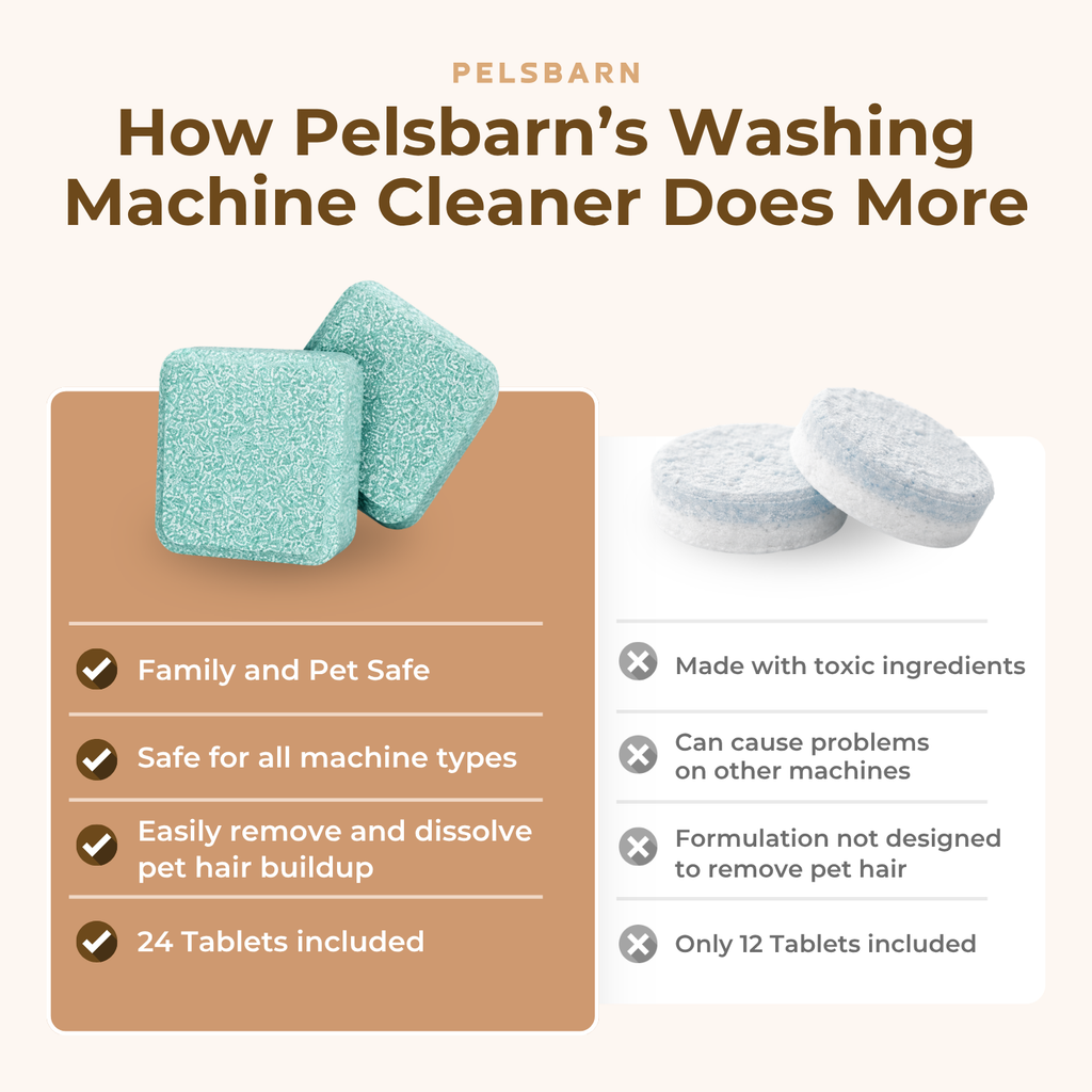 Washing Machine Cleaner Pro
