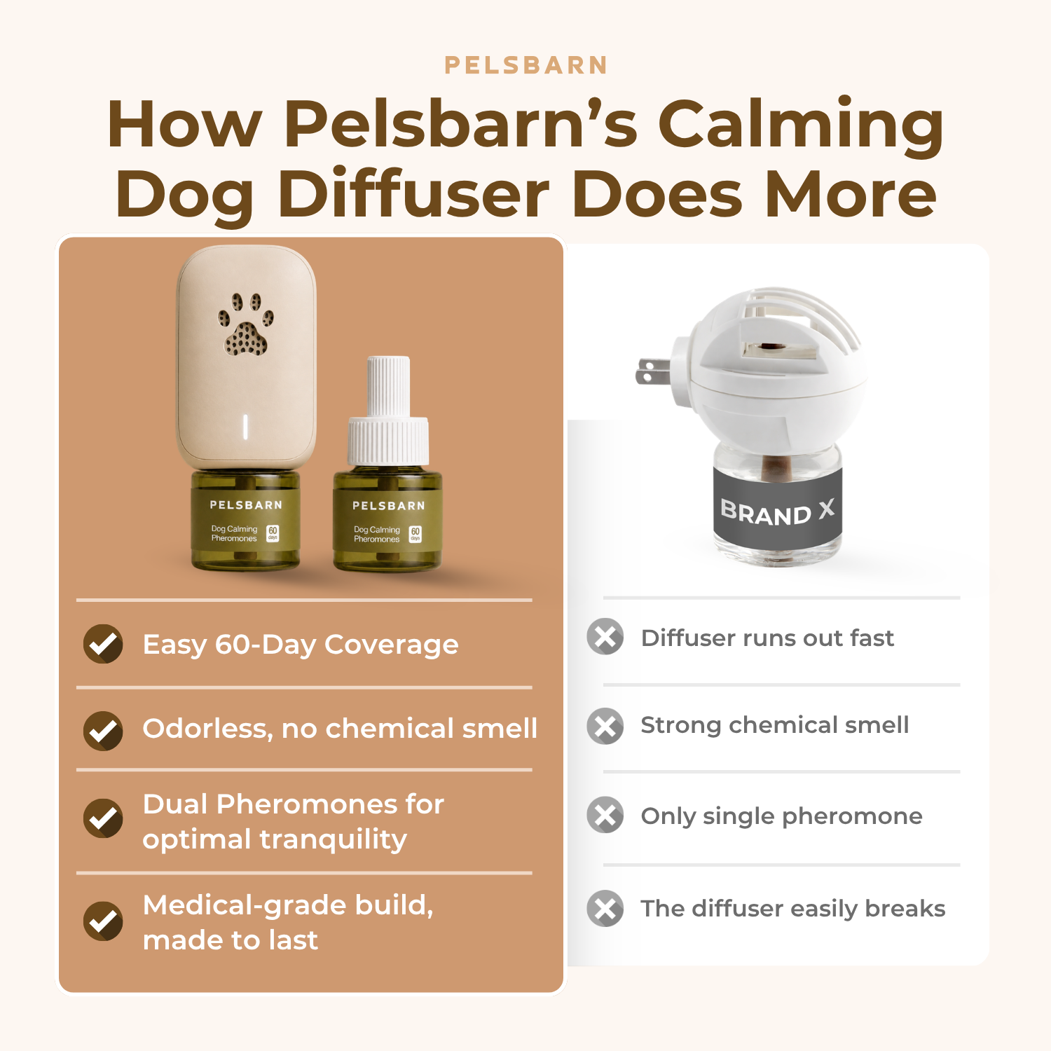 Calming Dog Diffuser
