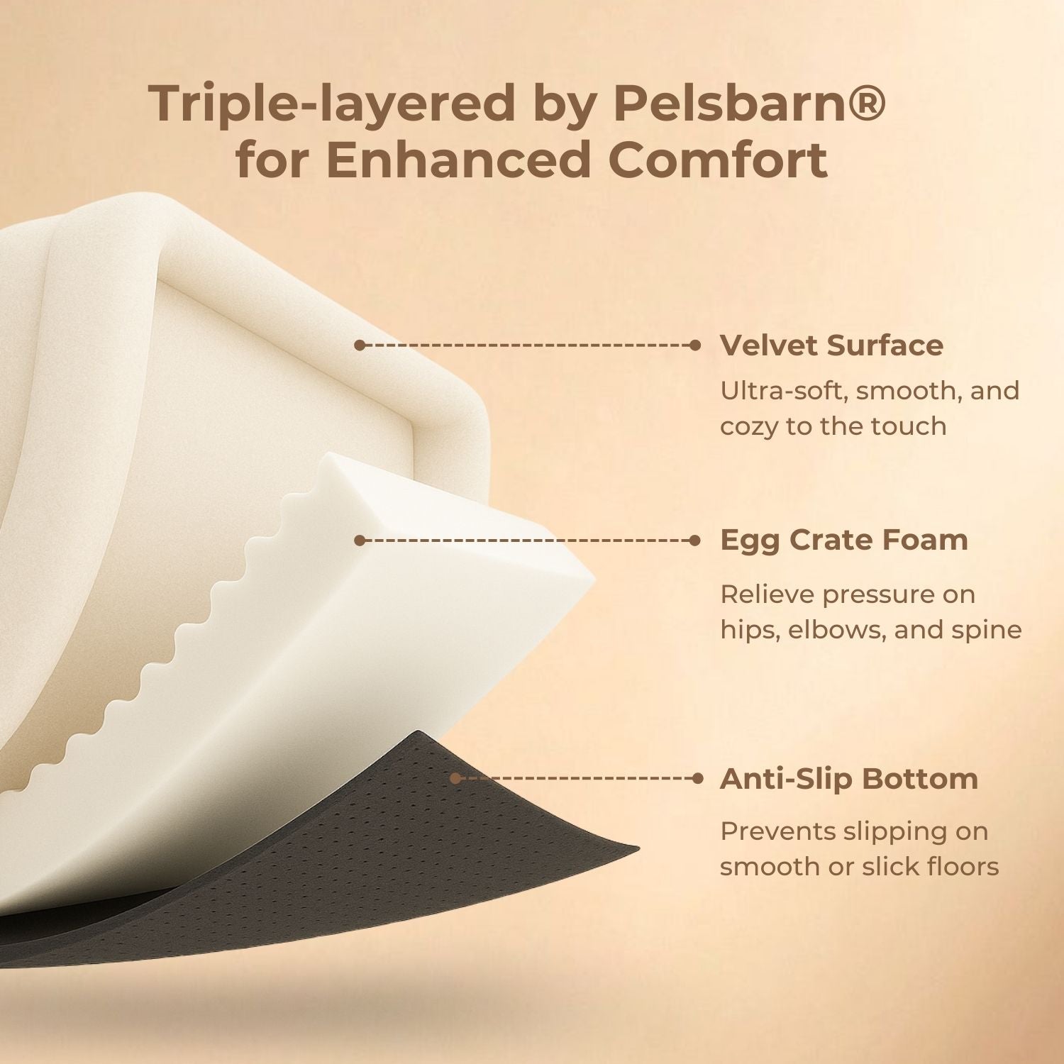 The Real Dog Bed + Free Calming Blanket